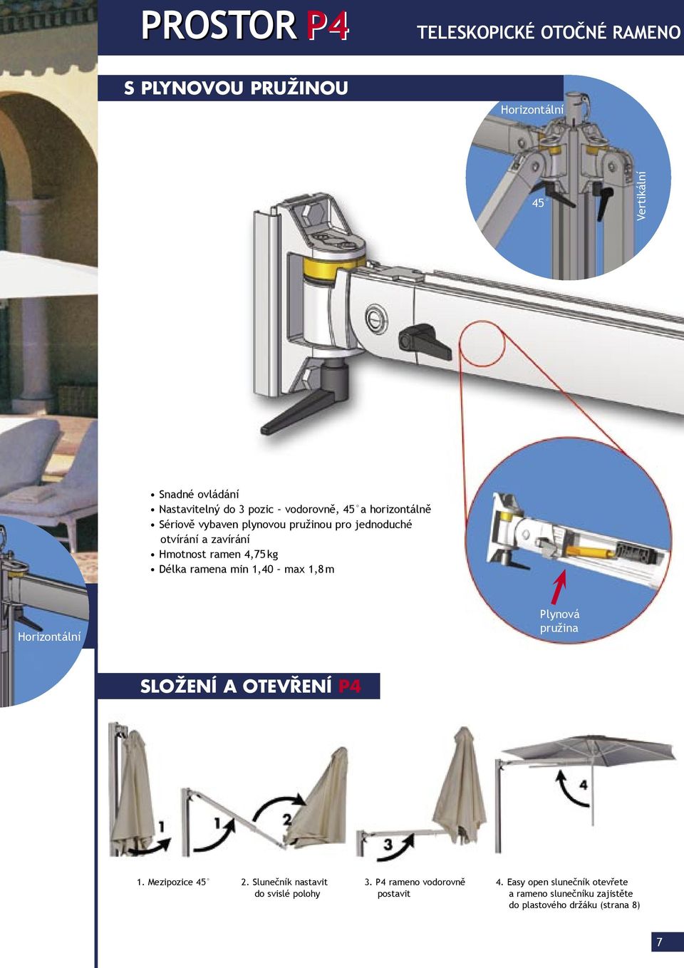 ramena min 1,40 max 1,8 m Horizontální Plynová pružina SLOŽENÍ A OTEVŘENÍ P4 1. Mezipozice 45 2.