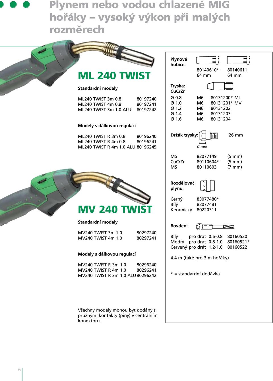 8 80196240 ML240 TWIST R 4m 0.8 80196241 ML240 TWIST R 4m 1.0 ALU 80196245 (7 mm) 26 mm MS 83077149 (5 mm) CuCrZr 80110604* (5 mm) MS 80110603 (7 mm) Rozdělovač plynu: MV 240 TWIST MV240 TWIST 3m 1.