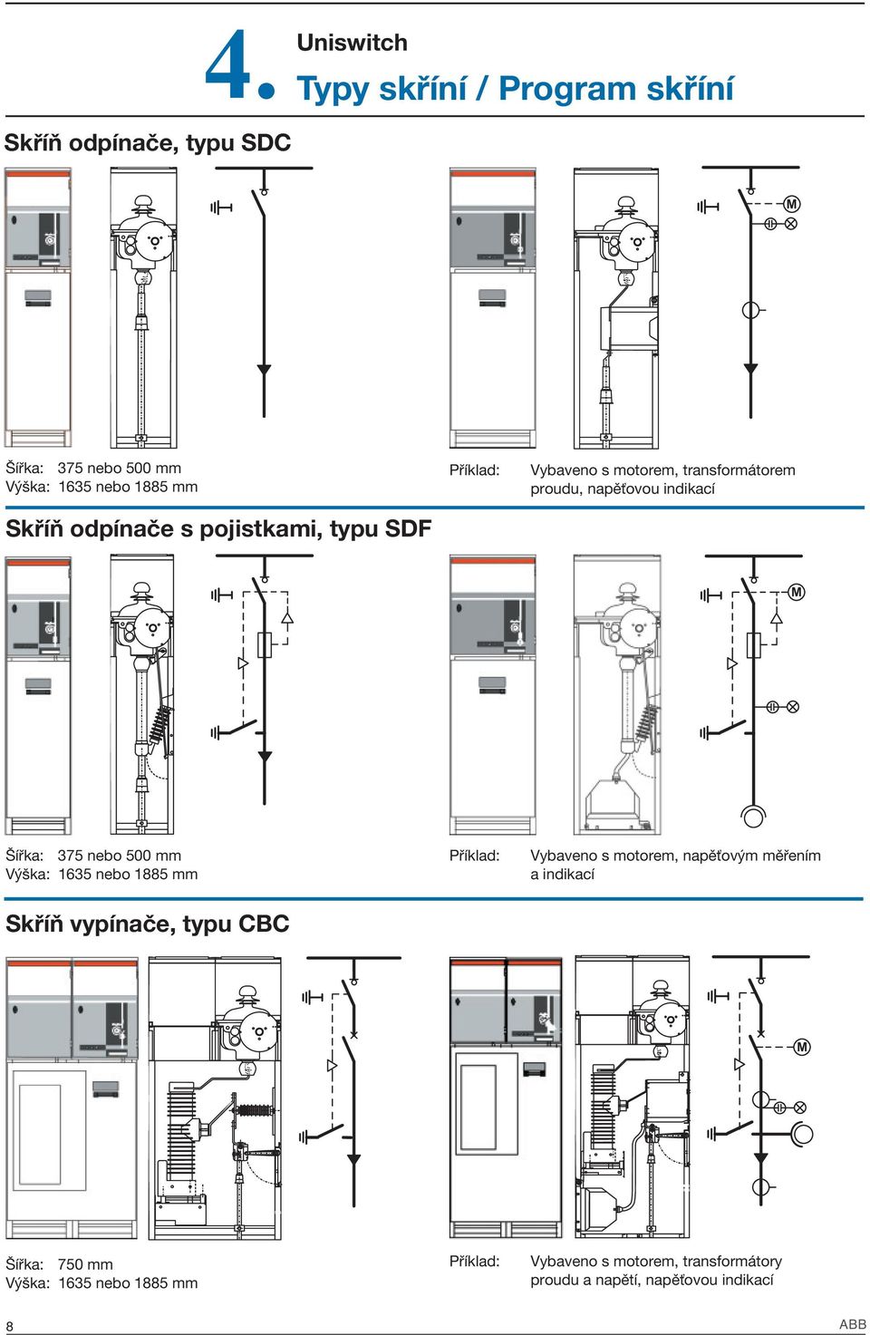 nebo 500 mm Výška: 1635 nebo 1885 mm Příklad: Vybaveno s motorem, napěťovým měřením a indikací Skříň vypínače, typu