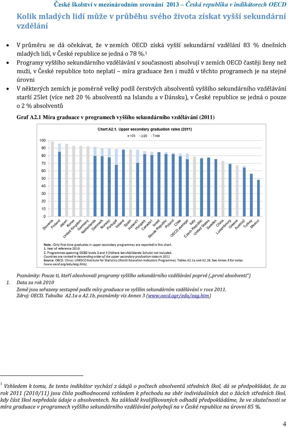 1 Programy vyššího sekundárního vzdělávání v současnosti absolvují v zemích OECD častěji ženy než muži, v České republice toto neplatí míra graduace žen i mužů v těchto programech je na stejné úrovni