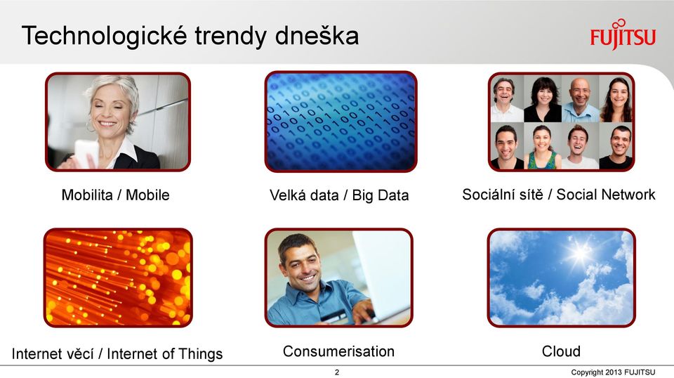 sítě / Social Network Internet věcí /