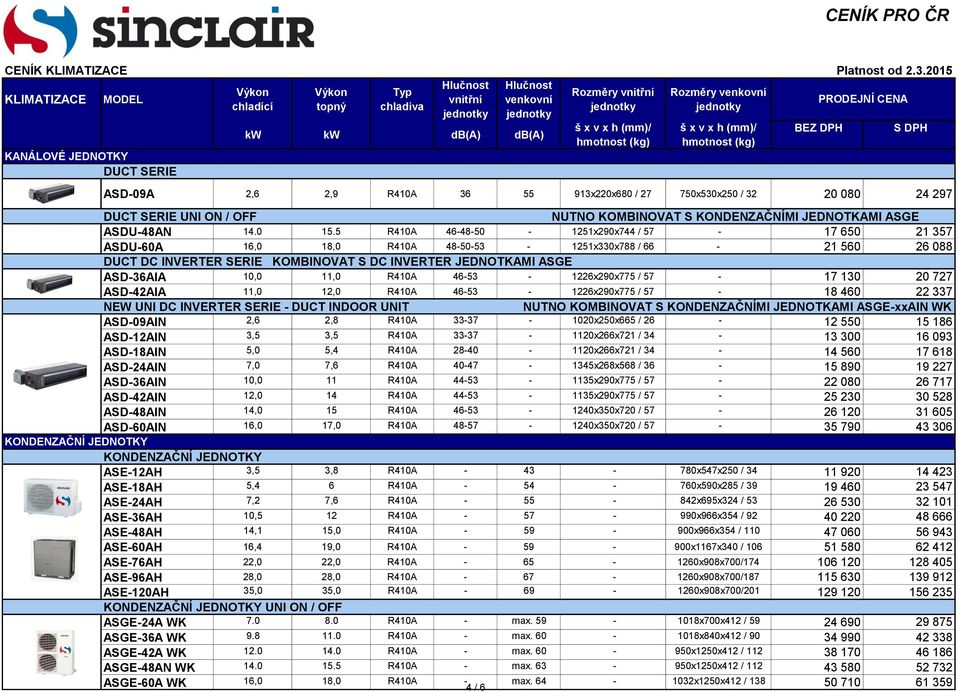 R410A 46-53 - 1226x290x775 / 57-17 130 20 727 ASD-42AIA 11,0 12,0 R410A 46-53 - 1226x290x775 / 57-18 460 22 337 NEW UNI DC INVERTER SERIE - DUCT INDOOR UNIT NUTNO KOMBINOVAT S KONDENZAČNÍMI