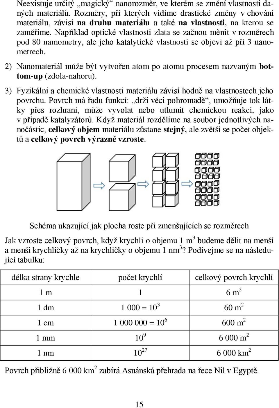 Například optické vlastnosti zlata se začnou měnit v rozměrech pod 80 namometry, ale jeho katalytické vlastnosti se objeví až při 3 nanometrech.
