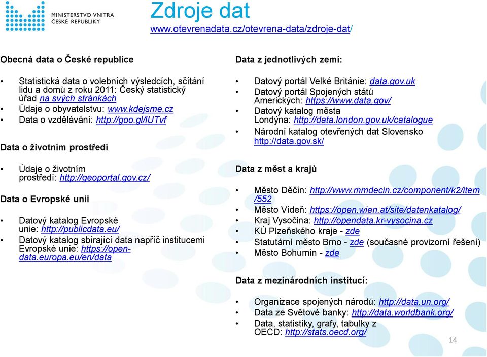 www.kdejsme.cz Data o vzdělávání: http://goo.gl/lutvf Data o životním prostředí Údaje o životním prostředí: http://geoportal.gov.