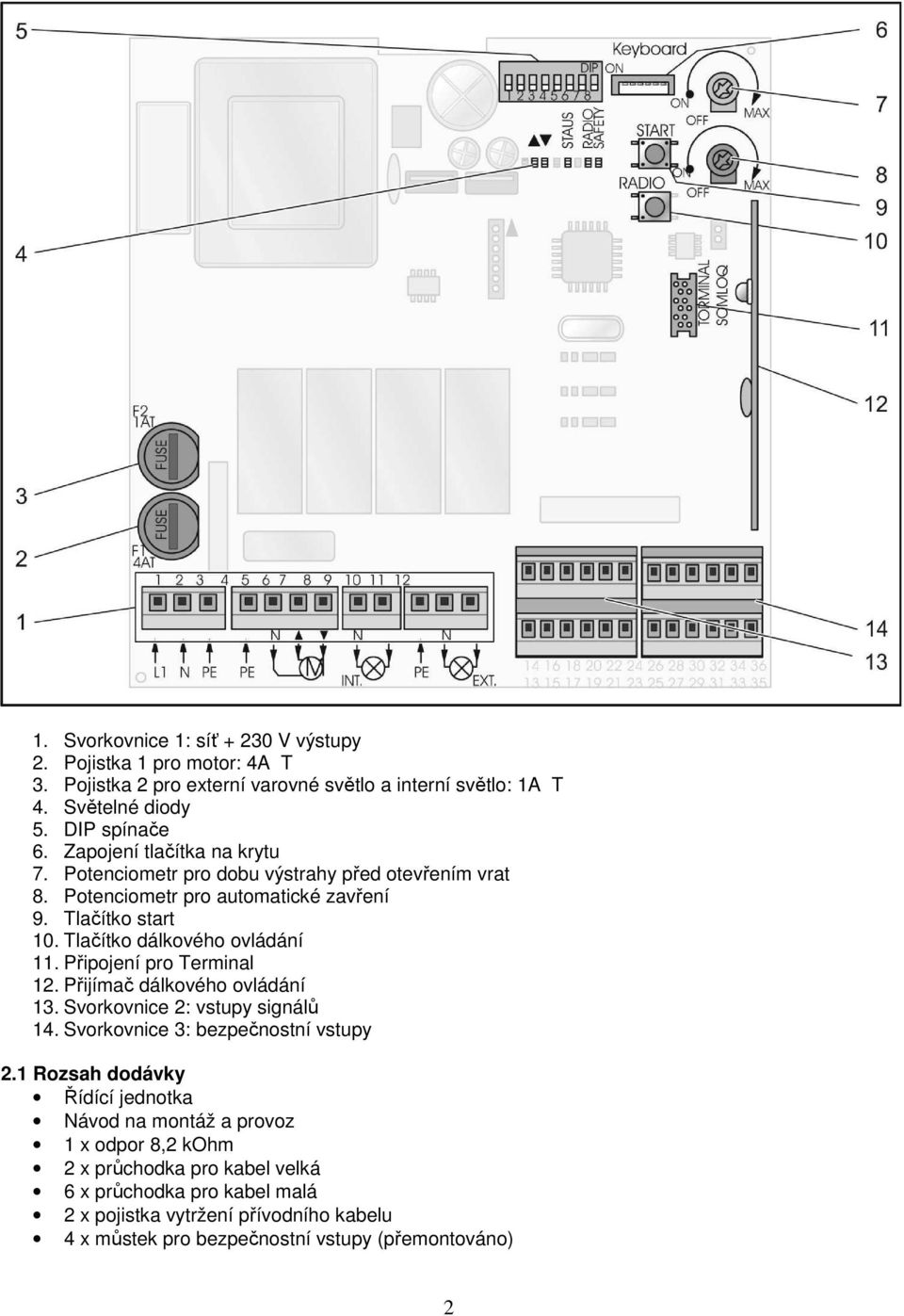 Připojení pro Terminal 12. Přijímač dálkového ovládání 13. Svorkovnice 2: vstupy signálů 14. Svorkovnice 3: bezpečnostní vstupy 2.