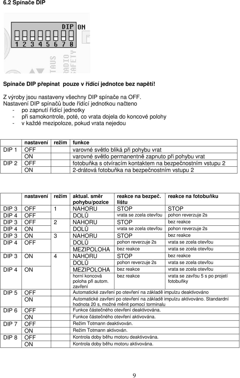 nastavení režim funkce OFF varovné světlo bliká při pohybu vrat ON varovné světlo permanentně zapnuto při pohybu vrat OFF fotobuňka s otvíracím kontaktem na bezpečnostním vstupu 2 ON 2-drátová