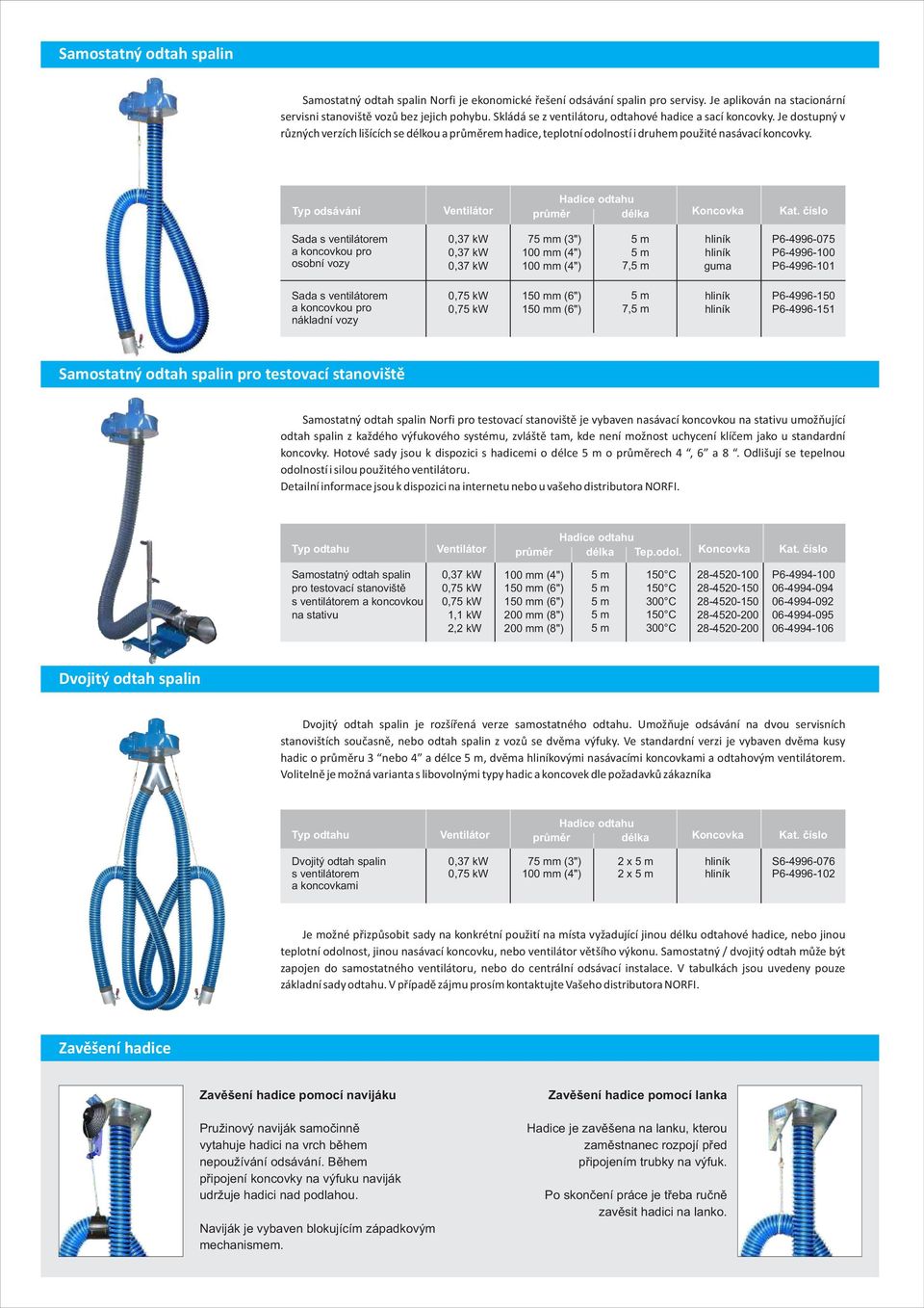 Typ odsávání Ventilátor Hadice odtahu průměr délka Koncovka Kat.