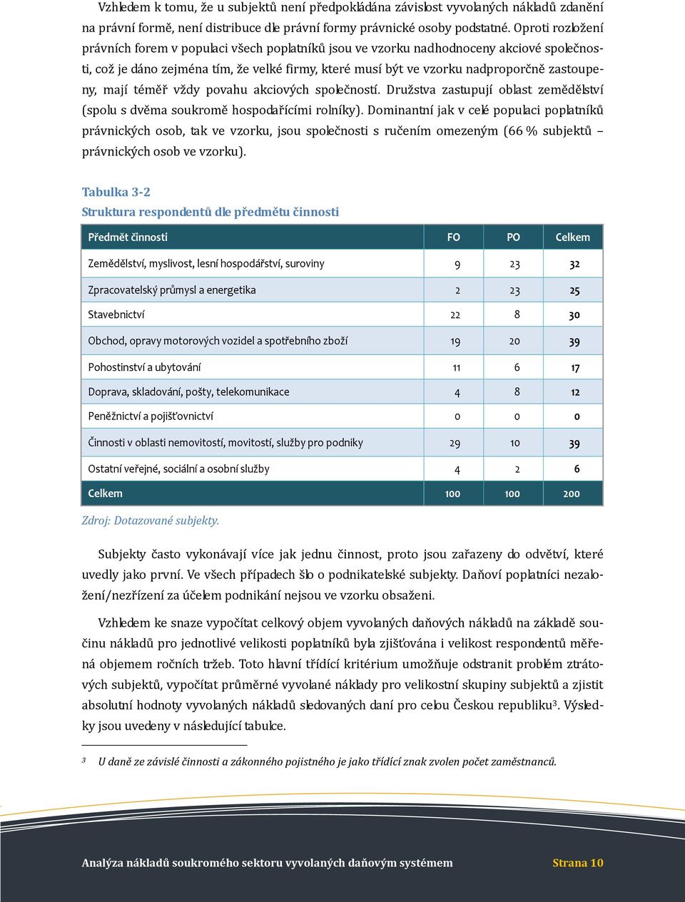 mají téměř vždy povahu akciových společností. Družstva zastupují oblast zemědělství (spolu s dvěma soukromě hospodařícími rolníky).
