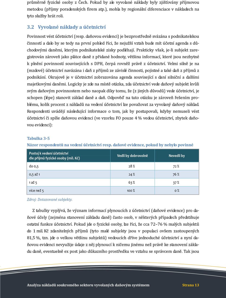 daňovou evidenci) je bezprostředně svázána s podnikatelskou činností a dalo by se tedy na první pohled říci, že nejužší vztah bude mít účetní agenda s důchodovými daněmi, kterým podnikatelské zisky