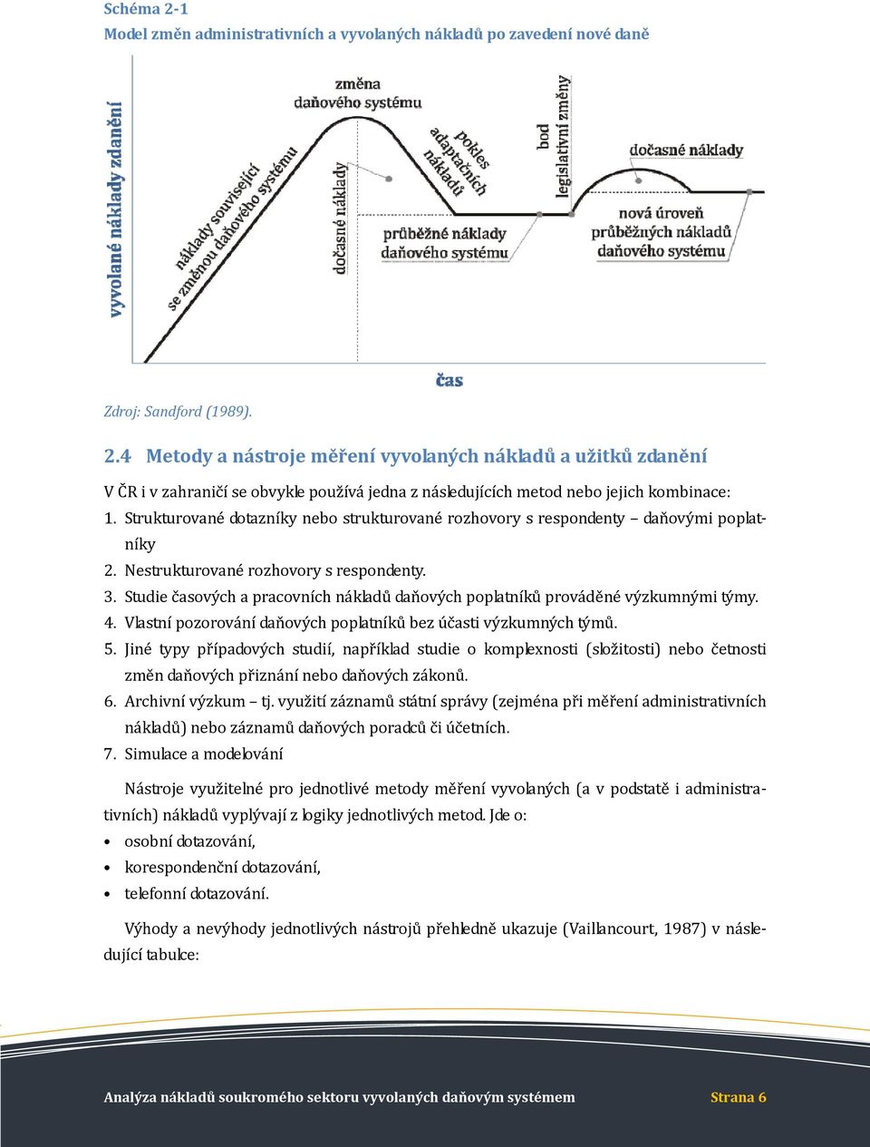 Studie časových a pracovních nákladů daňových poplatníků prováděné výzkumnými týmy. 4. Vlastní pozorování daňových poplatníků bez účasti výzkumných týmů. 5.