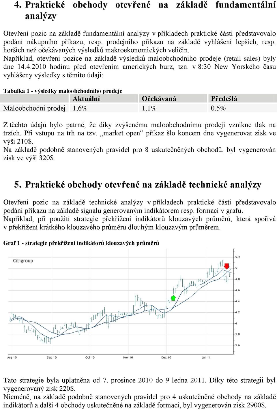 Například, otevření pozice na základě výsledků maloobchodního prodeje (retail sales) byly dne 14.4.2010 hodinu před otevřením amerických burz, tzn.