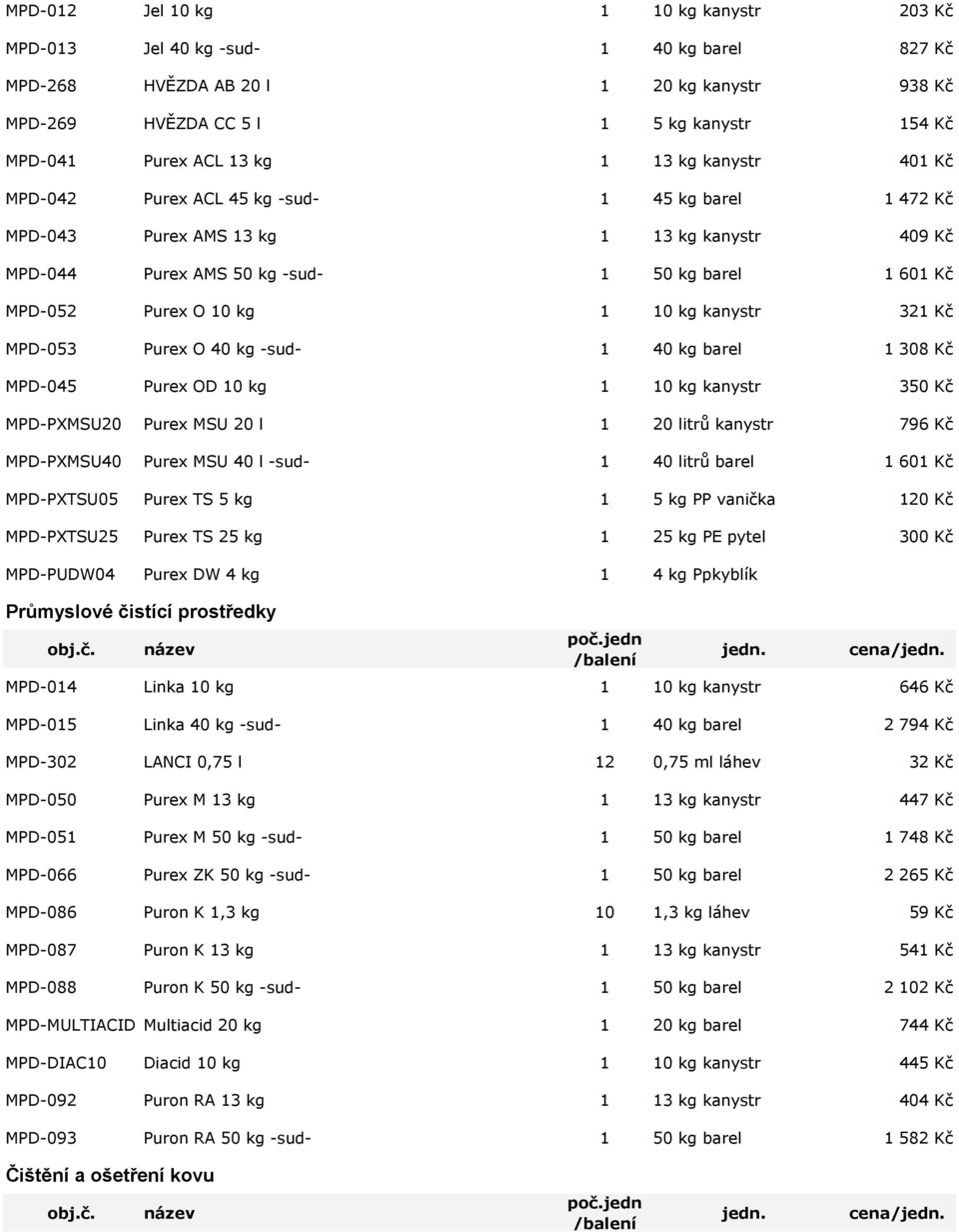 10 kg kanystr 321 Kč MPD-053 Purex O 40 kg -sud- 1 40 kg barel 1 308 Kč MPD-045 Purex OD 10 kg 1 10 kg kanystr 350 Kč MPD-PXMSU20 Purex MSU 20 l 1 20 litrů kanystr 796 Kč MPD-PXMSU40 Purex MSU 40 l
