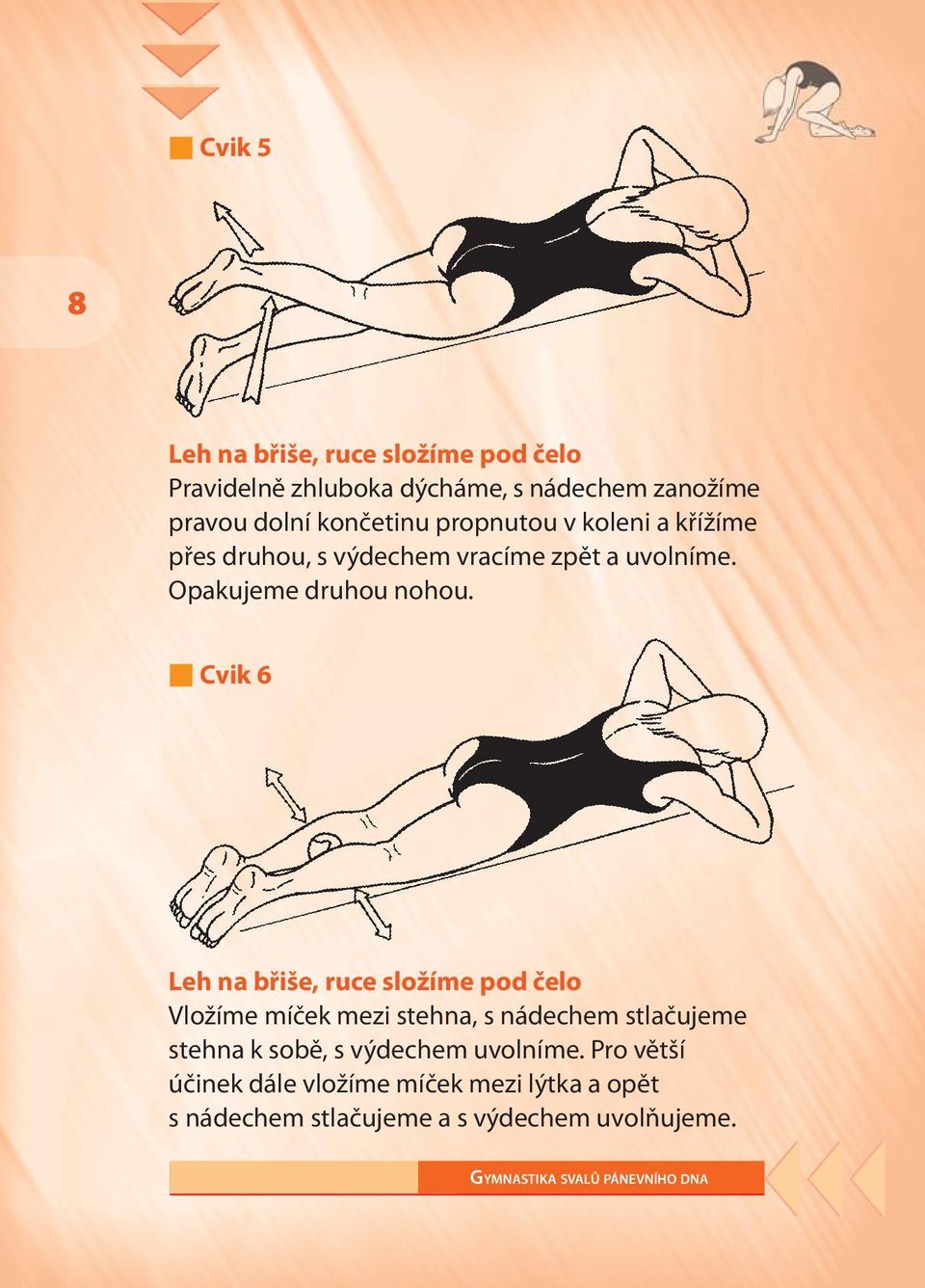 Cvik 6 Leh na břiše, ruce složíme pod čelo Vložíme míček mezi stehna, s nádechem stlačujeme stehna k sobě, s