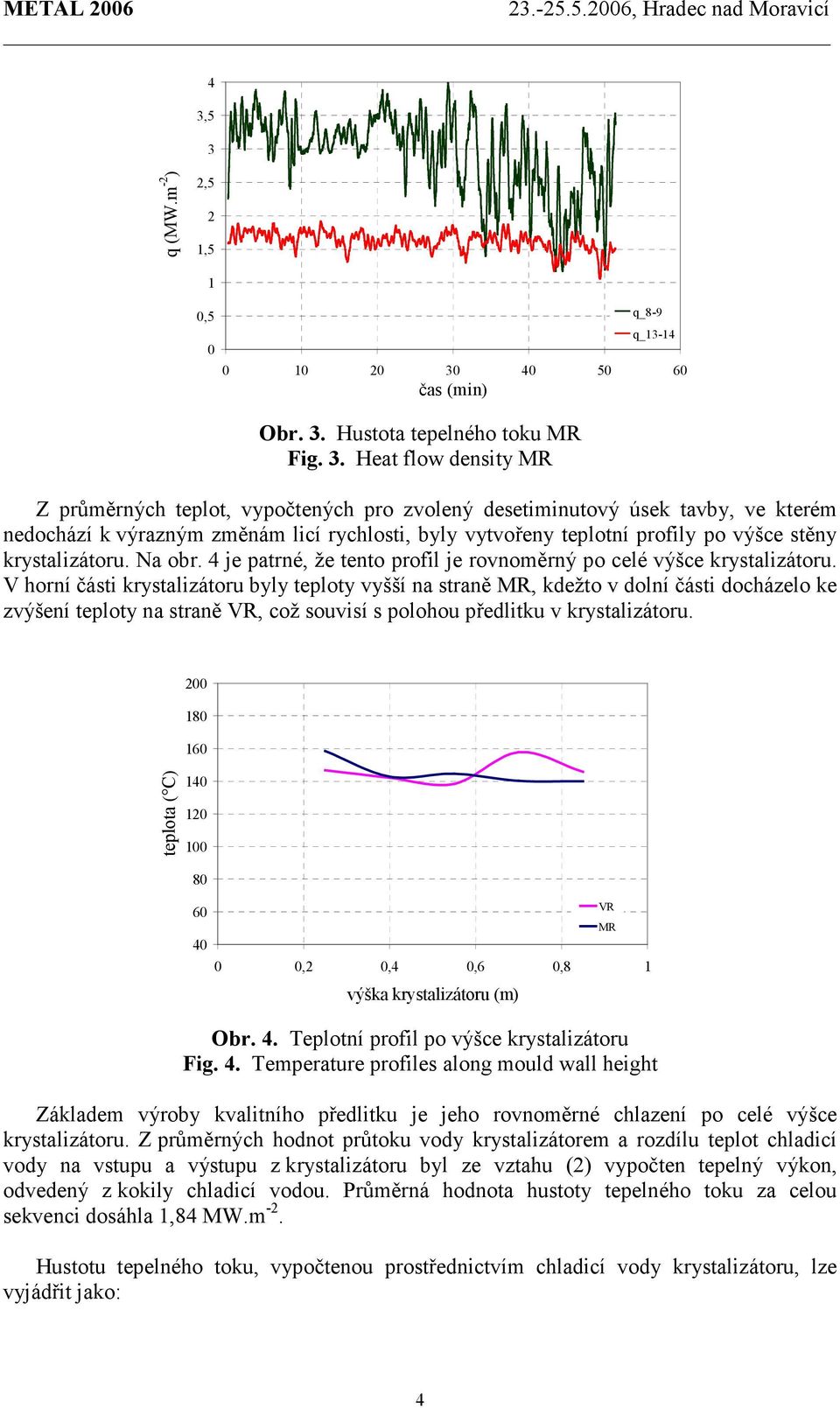 krystalizátoru. Na obr. je patrné, že tento profil je rovnoměrný po celé výšce krystalizátoru.