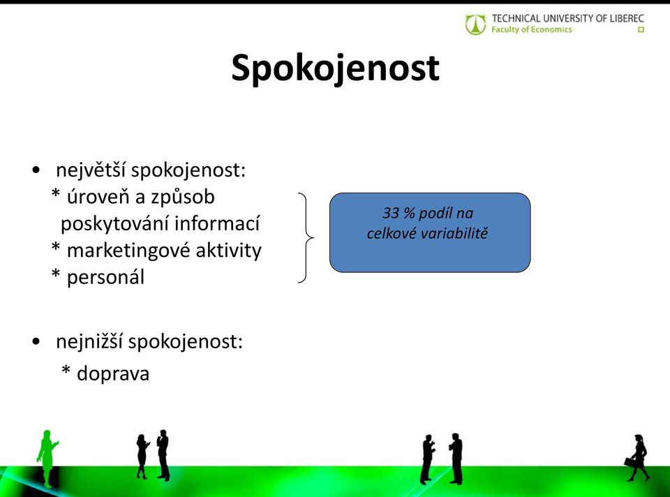 marketingové aktivity * personál 33 % podíl