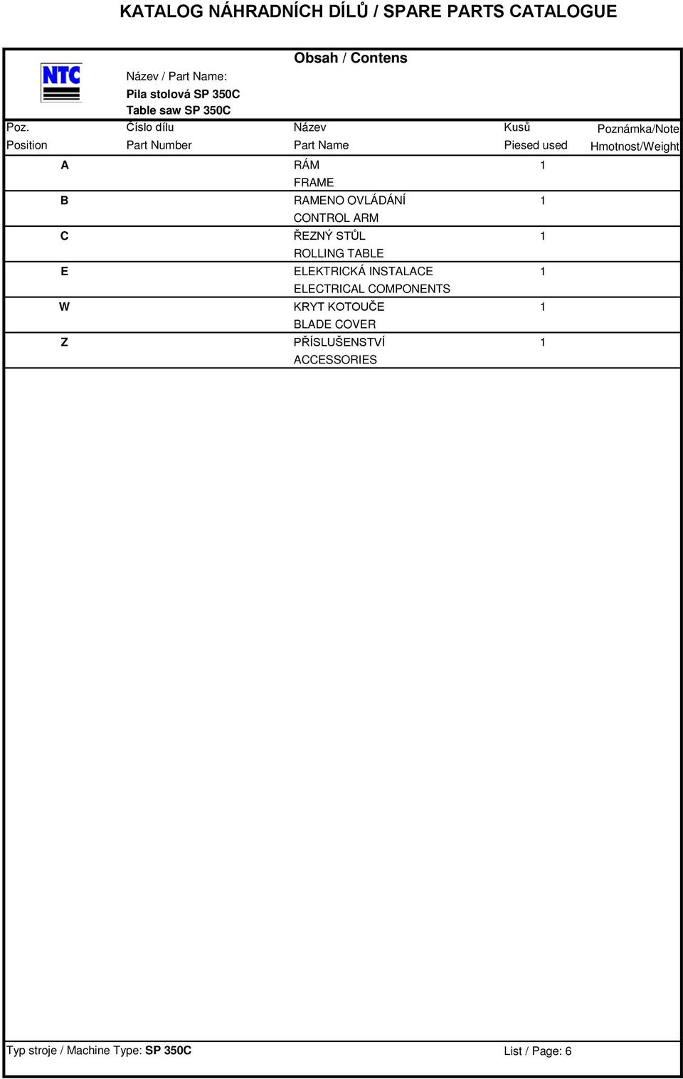 Hmotnost/Weight A RÁM 1 FRAME B RAMENO OVLÁDÁNÍ 1 CONTROL ARM C ŘEZNÝ STŮL 1 ROLLING TABLE E