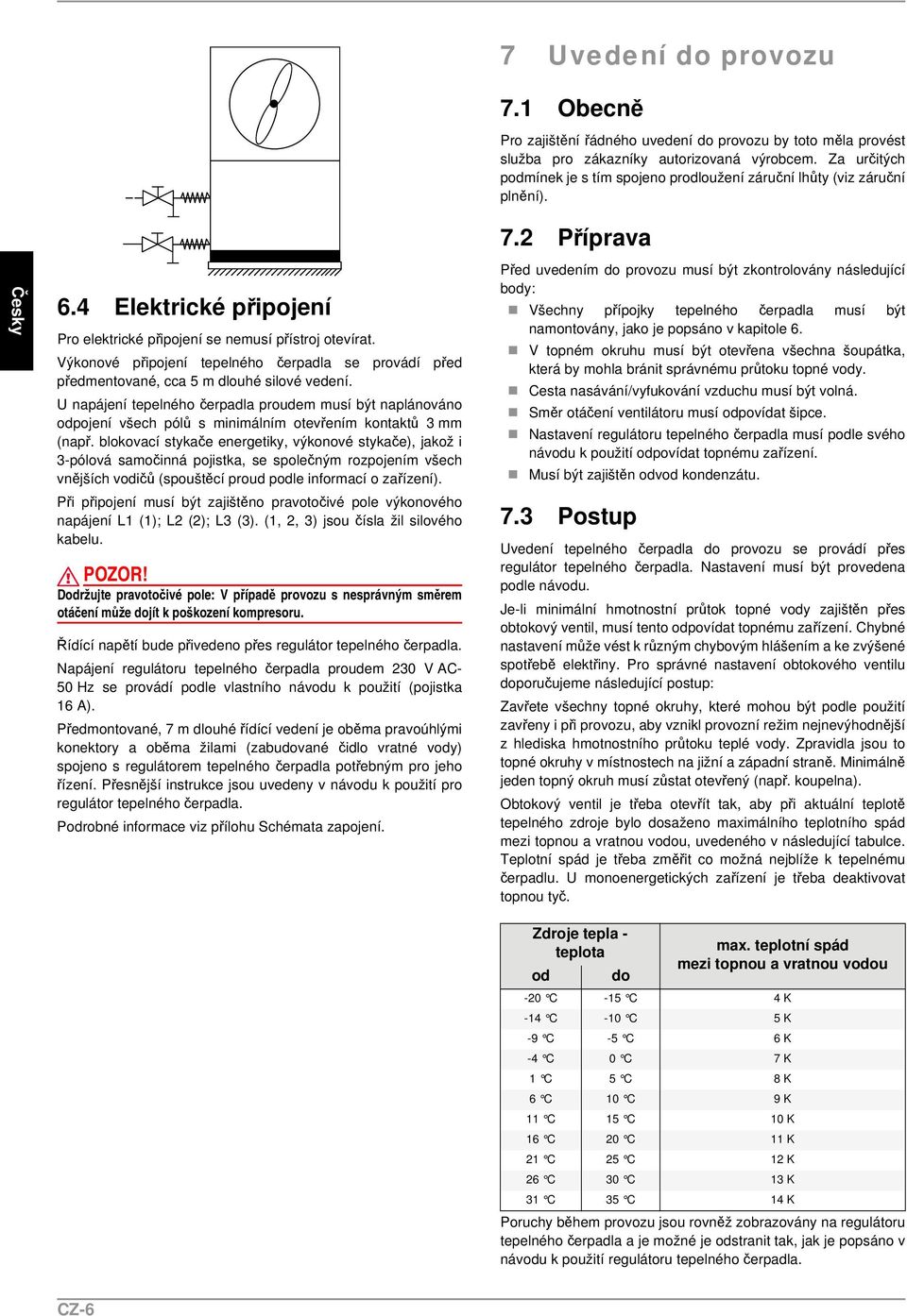 Výkonové připojení tepelného čerpadla se provádí před předmentované, cca 5 m dlouhé silové vedení.
