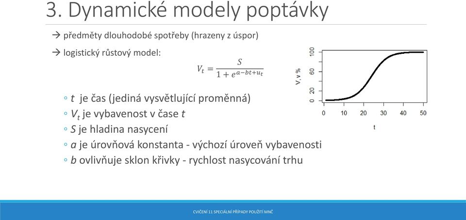 proměnná) V t je vybavenost v čase t S je hladina nasycení a je úrovňová