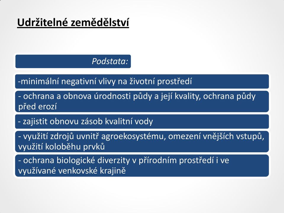 kvalitní vody - využití zdrojů uvnitř agroekosystému, omezení vnějších vstupů, využití