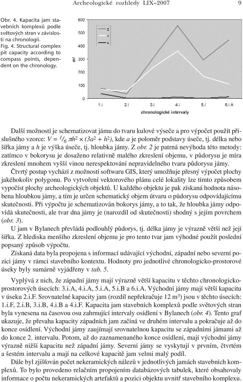 délka nebo šířka jámy a h je výška úseče, tj. hloubka jámy. Z obr.