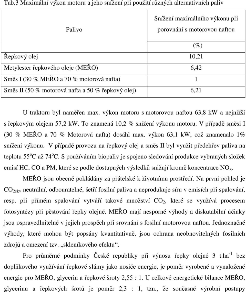 výkon motoru s motorovou naftou 63,8 kw a nejnižší s řepkovým olejem 57,2 kw. To znamená 10,2 % snížení výkonu motoru. V případě směsi I (30 % MEŘO a 70 % Motorová nafta) dosáhl max.