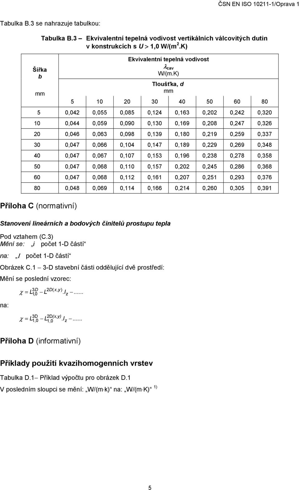 0,066 0,104 0,147 0,189 0,229 0,269 0,348 40 0,047 0,067 0,107 0,153 0,196 0,238 0,278 0,358 50 0,047 0,068 0,110 0,157 0,202 0,245 0,286 0,368 60 0,047 0,068 0,112 0,161 0,207 0,251 0,293 0,376 80