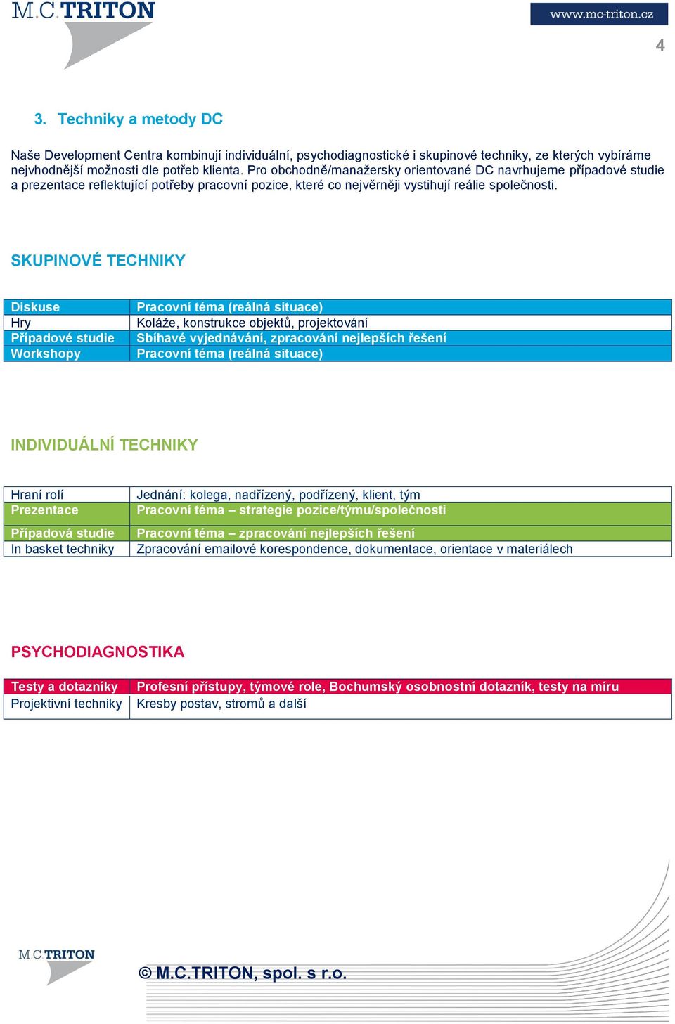 SKUPINOVÉ TECHNIKY Diskuse Hry Případové studie Workshopy Pracovní téma (reálná situace) Koláže, konstrukce objektů, projektování Sbíhavé vyjednávání, zpracování nejlepších řešení Pracovní téma