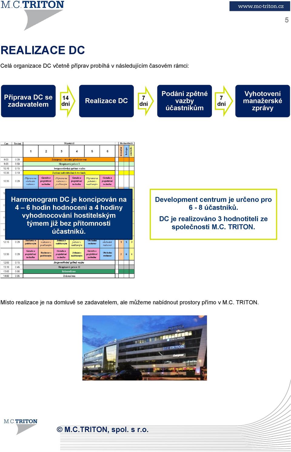 vyhodnocování hostitelským týmem již bez přítomnosti účastníků. Development centrum je určeno pro 6-8 účastníků.