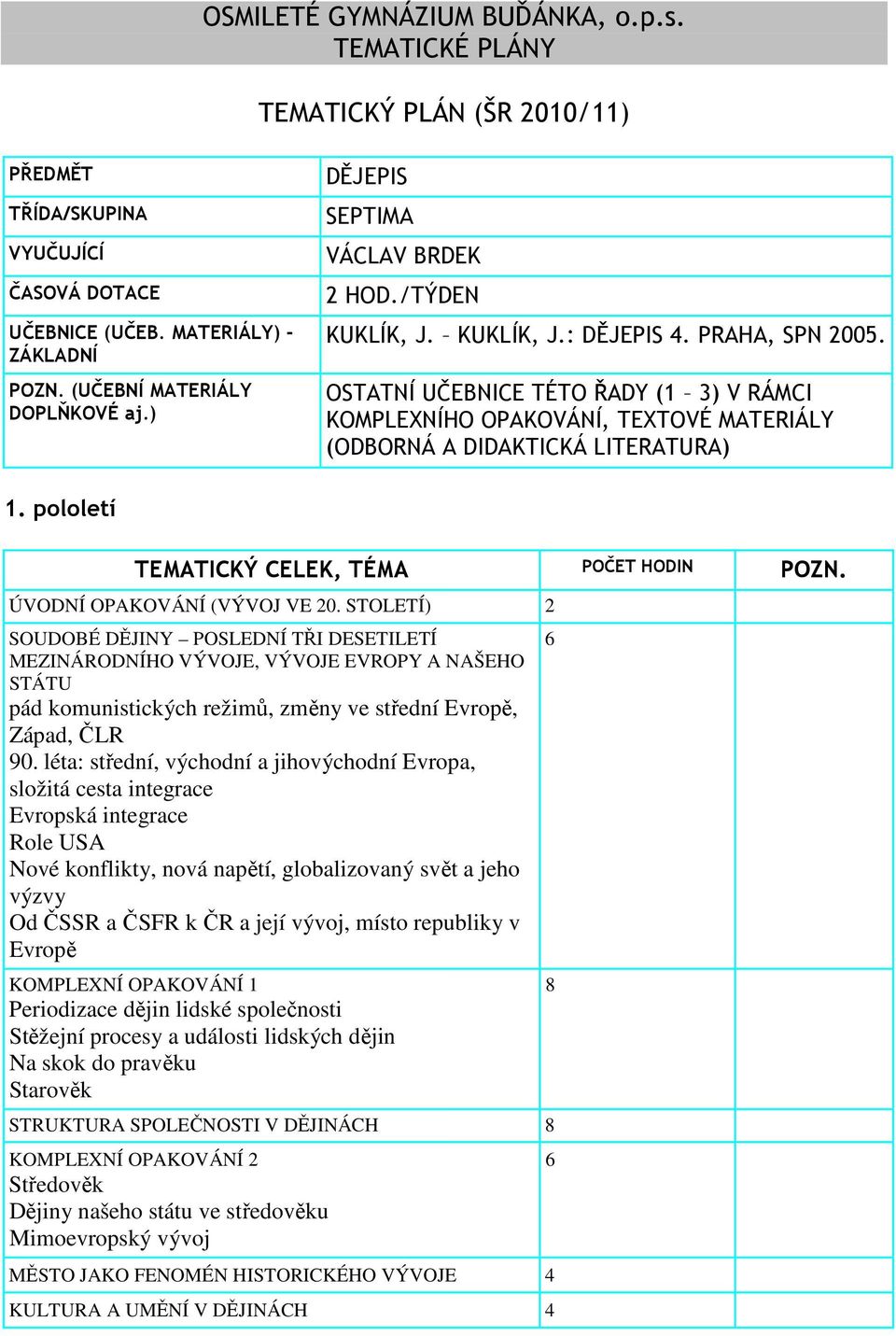 pololetí TEMATICKÝ CELEK, TÉMA POČET HODIN POZN. ÚVODNÍ OPAKOVÁNÍ (VÝVOJ VE 20.