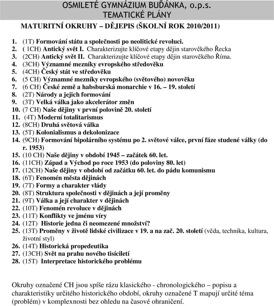 (5 CH) Významné mezníky evropského (světového) novověku 7. (6 CH) České země a habsburská monarchie v 16. 19. století 8. (2T) Národy a jejich formování 9. (3T) Velká válka jako akcelerátor změn 10.