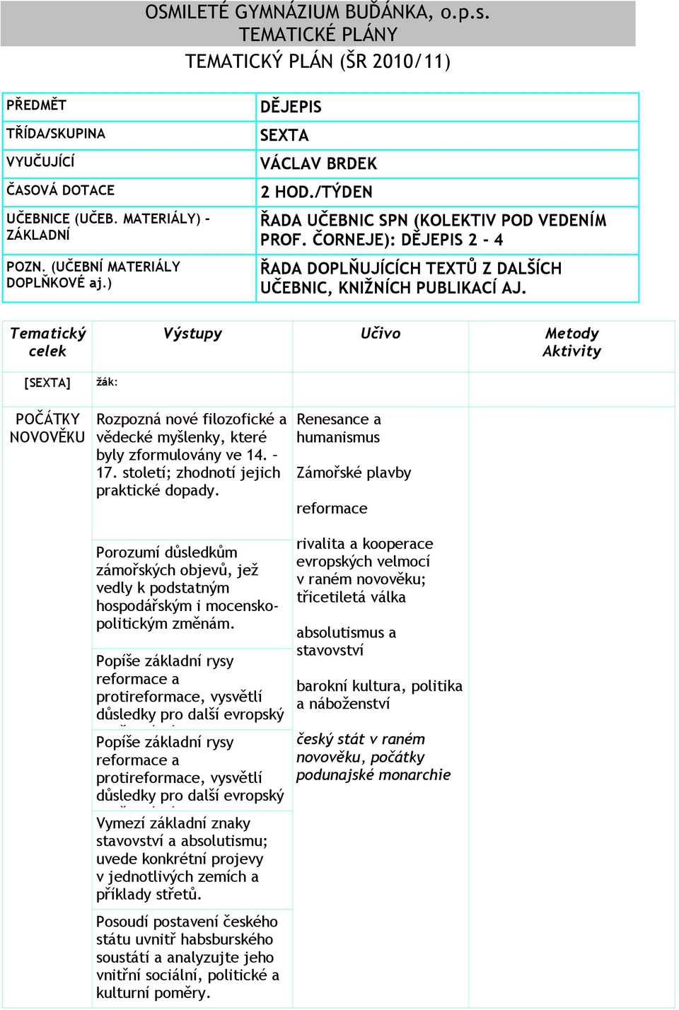 Tematický celek Výstupy Učivo Metody [SEXTA] žák: POČÁTKY NOVOVĚKU Rozpozná nové filozofické a vědecké myšlenky, které byly zformulovány ve 14. 17. století; zhodnotí jejich praktické dopady.