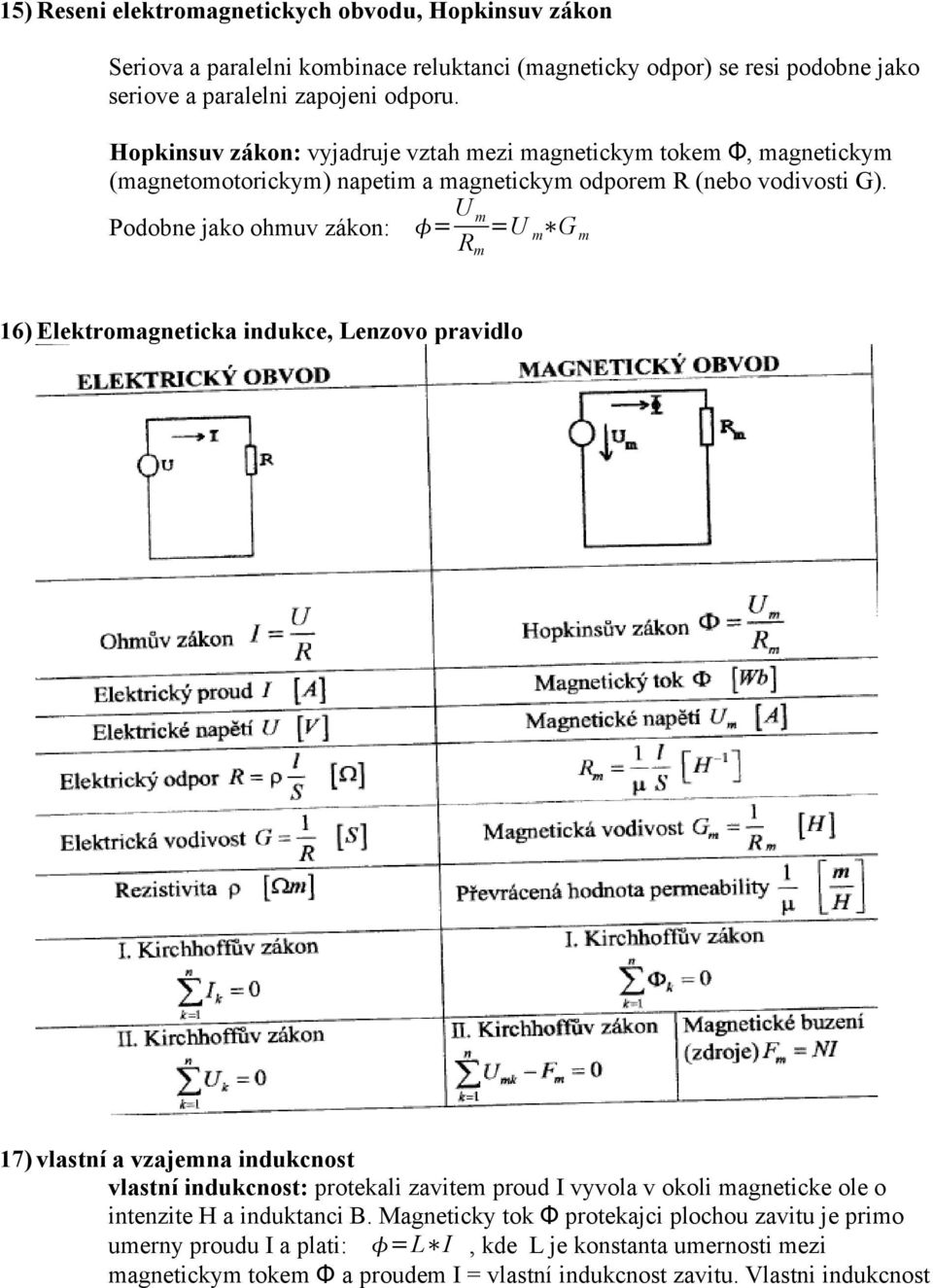 Podobne jako ohmuv zákon: = U m R m =U m G m 16) Eektromagneticka indukce, Lenzovo pravido 17) vastní a vzajemna indukcnost vastní indukcnost: protekai zavitem proud I vyvoa v okoi