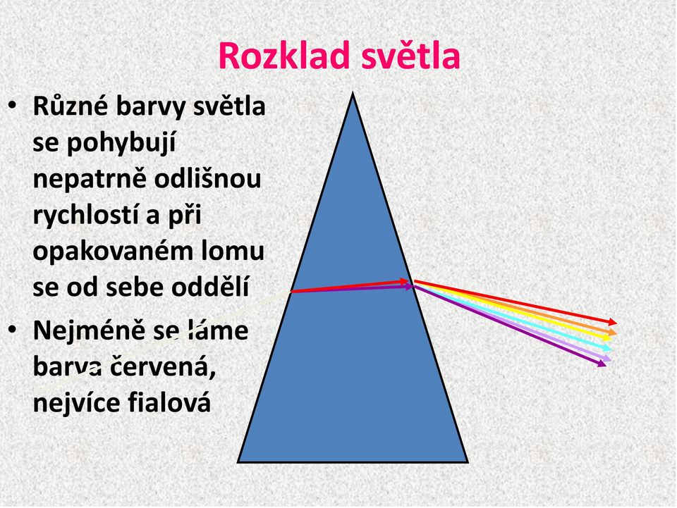 lomu se od sebe oddělí Nejméně se láme