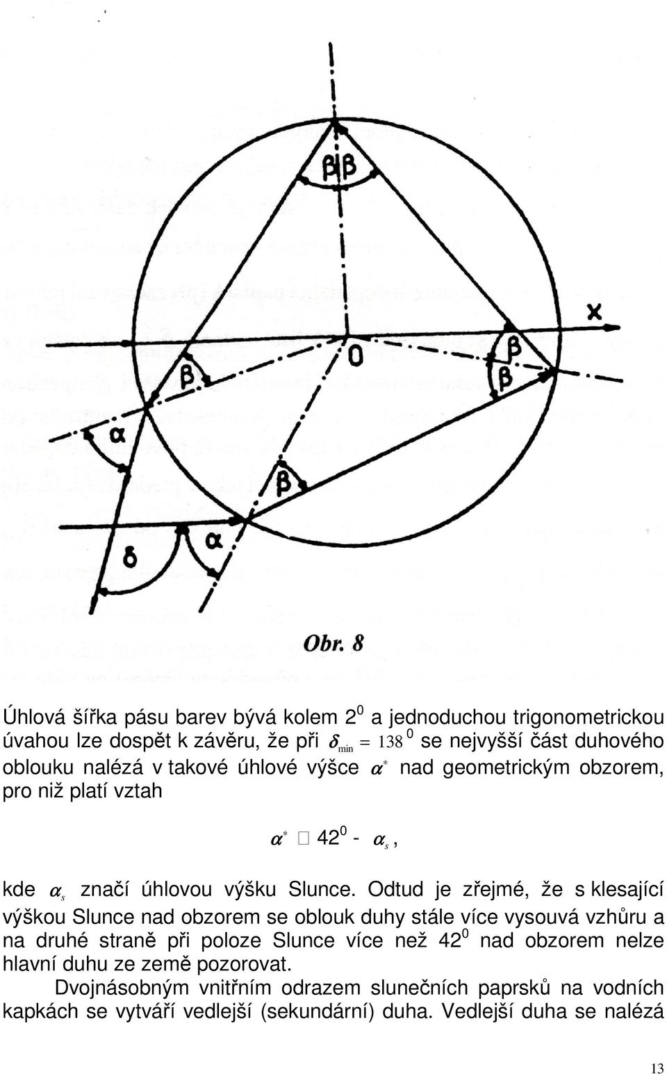 Odtud je zřejmé, že s klesající výškou Slunce nad obzorem se oblouk duhy stále více vysouvá vzhůru a na druhé straně při poloze Slunce více než 42 0 nad