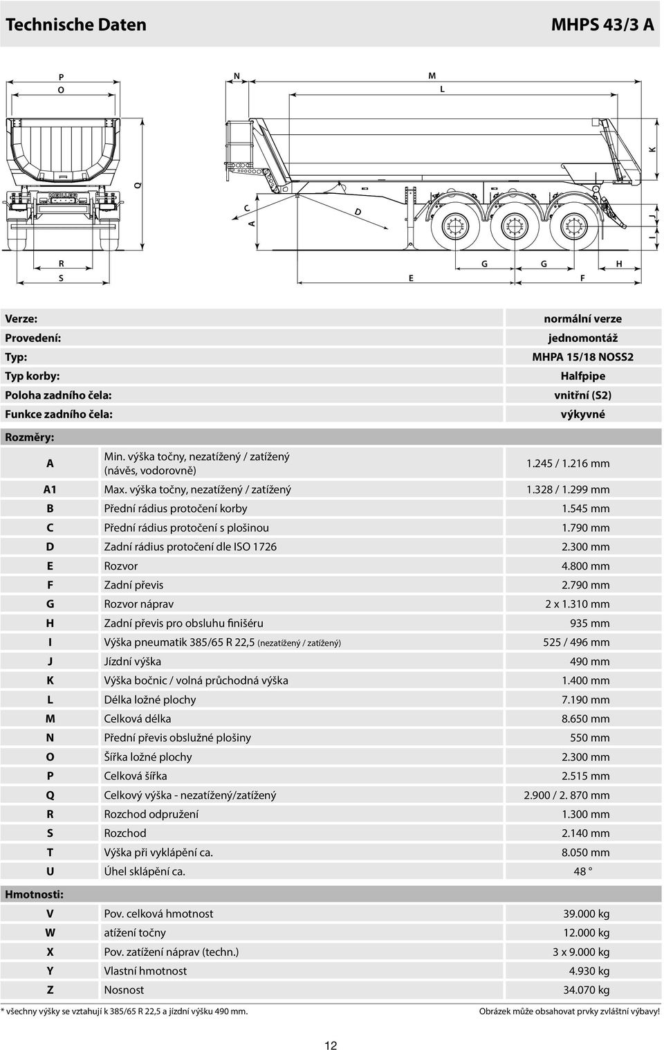 545 mm C Přední rádius protočení s plošinou 1.790 mm D Zadní rádius protočení dle ISO 1726 2.300 mm E Rozvor 4.800 mm F Zadní převis 2.790 mm Rozvor náprav 2 x 1.