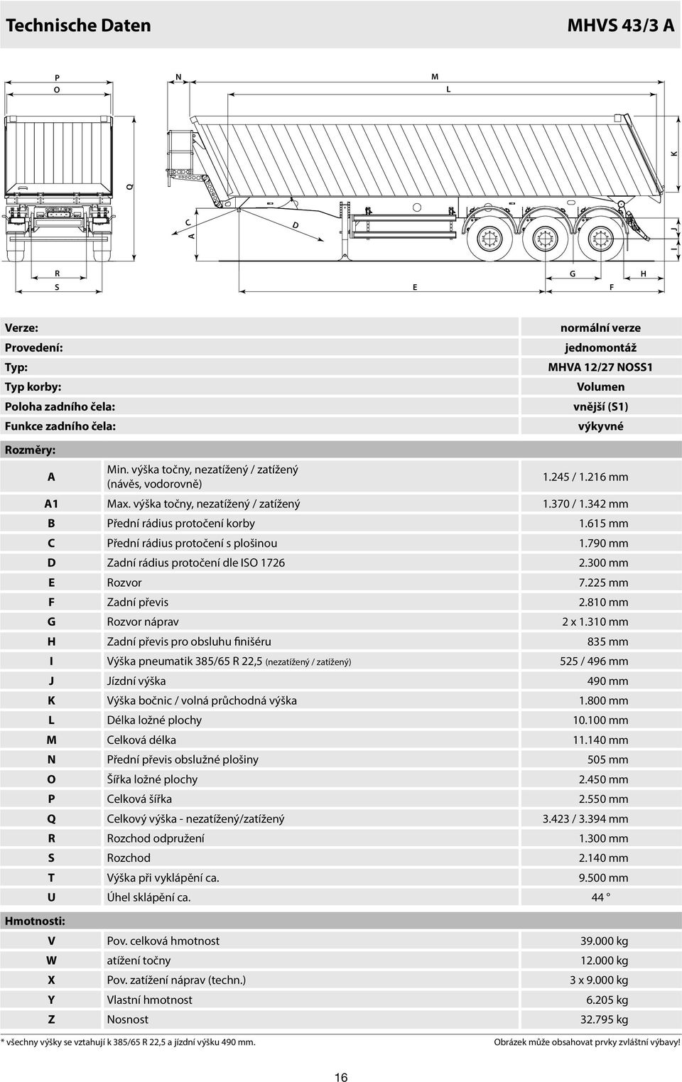 615 mm C Přední rádius protočení s plošinou 1.790 mm D Zadní rádius protočení dle ISO 1726 2.300 mm E Rozvor 7.225 mm F Zadní převis 2.810 mm Rozvor náprav 2 x 1.