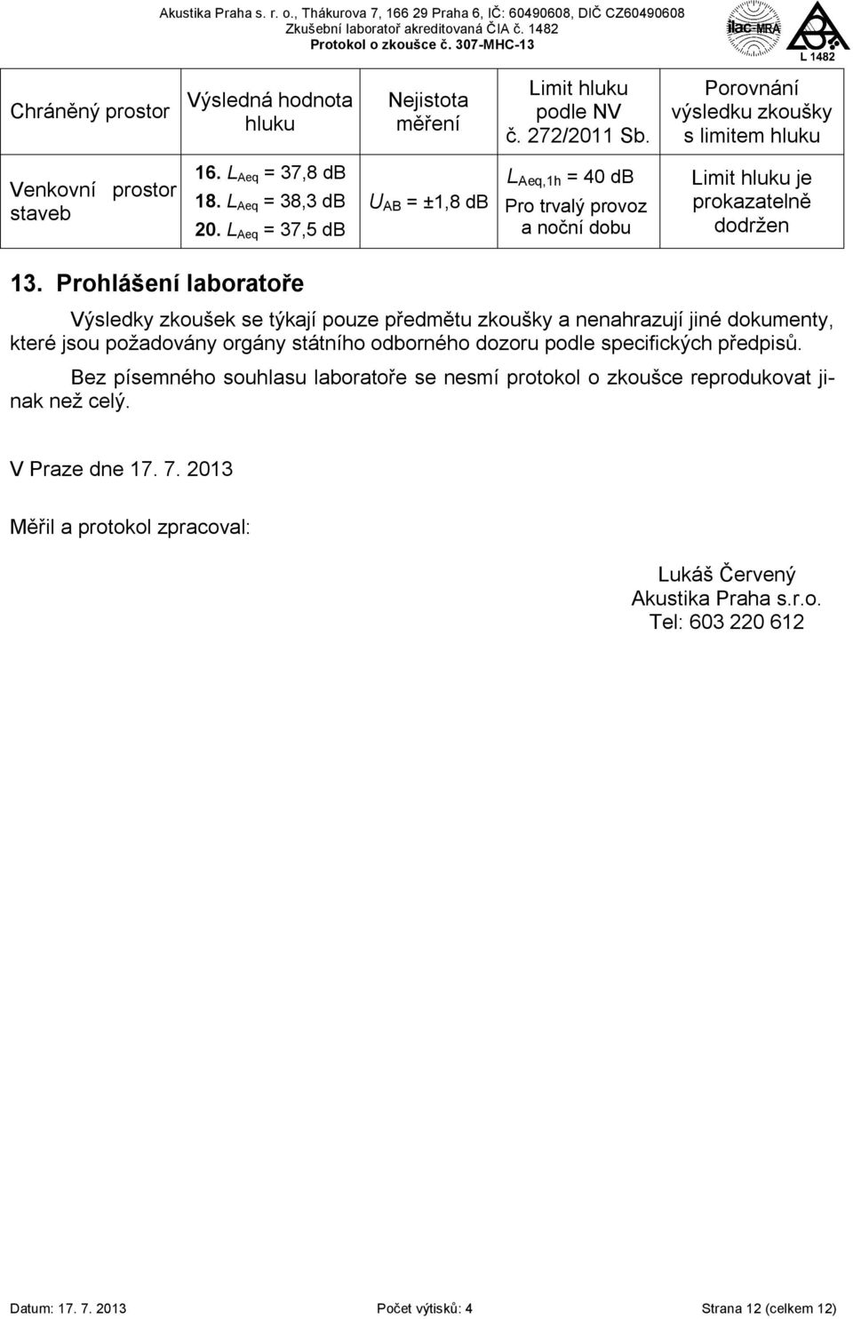 Prohlášení laboratoře Výsledky zkoušek se týkají pouze předmětu zkoušky a nenahrazují jiné dokumenty, které jsou požadovány orgány státního odborného dozoru podle specifických předpisů.