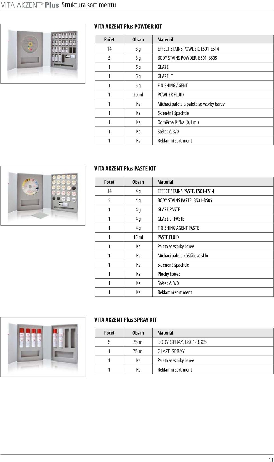 3/0 1 Ks Reklamní sortiment VITA AKZENT Plus PASTE KIT Počet Obsah Materiál 14 4 g EFFECT STAINS PASTE, ES01-ES14 5 4 g BODY STAINS PASTE, BS01-BS05 1 4 g GLAZE PASTE 1 4 g GLAZE LT PASTE 1 4 g