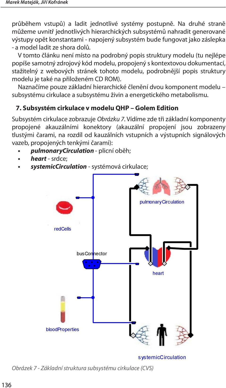 V tomto článku není místo na podrobný popis struktury modelu (tu nejlépe popíše samotný zdrojový kód modelu, propojený s kontextovou dokumentací, stažitelný z webových stránek tohoto modelu,