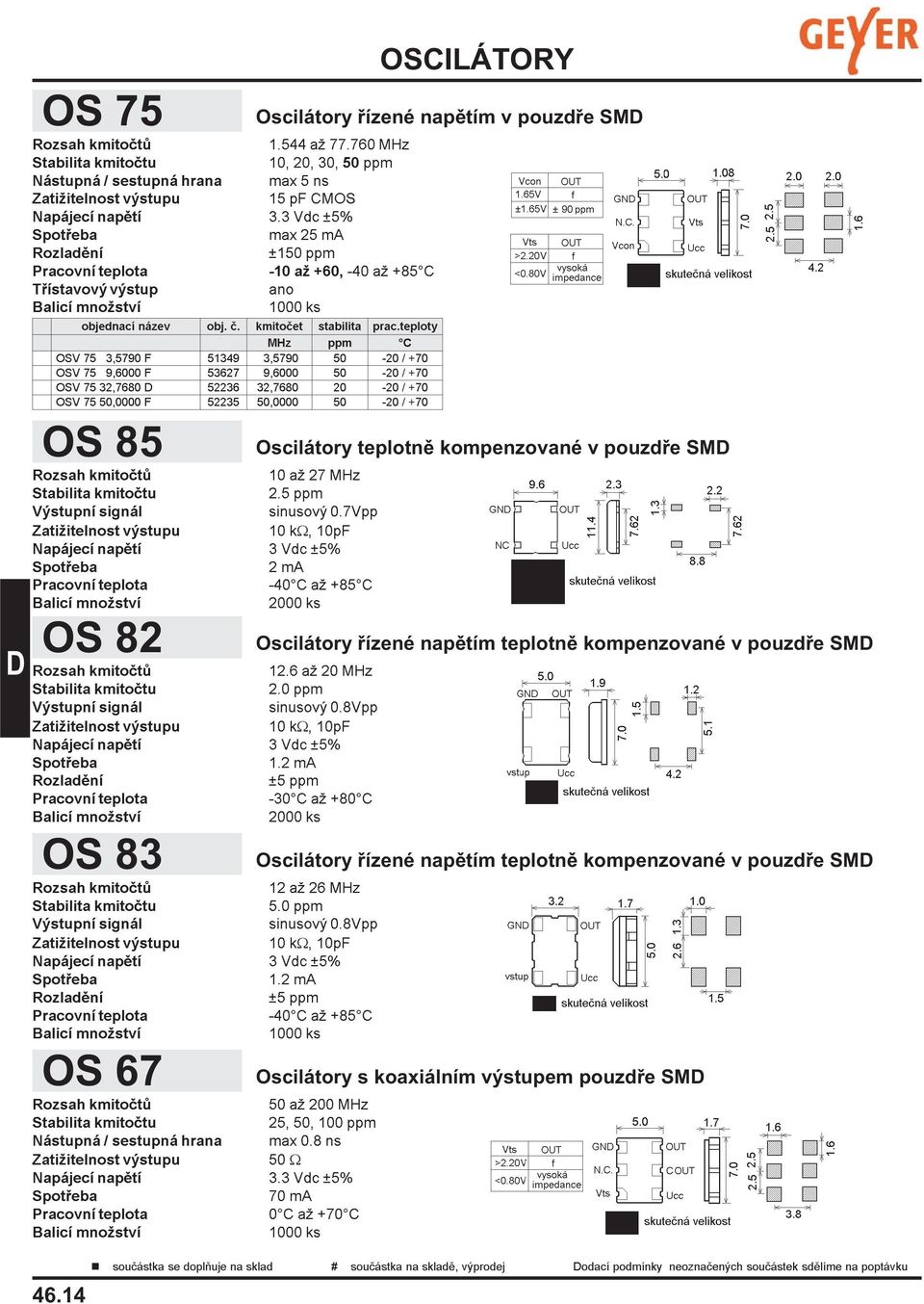 50,0000 50-20 / +70 OS 85 10 až 27 MHz 2.5 ppm sinusový 0.7Vpp 2mA -40 C až +85 C 2000 ks OS 82 12.6 až 20 MHz 2.0 ppm sinusový 0.8Vpp 1.2 ma ±5 ppm -30 C až +80 C 2000 ks OS 83 12 až 26 MHz 5.