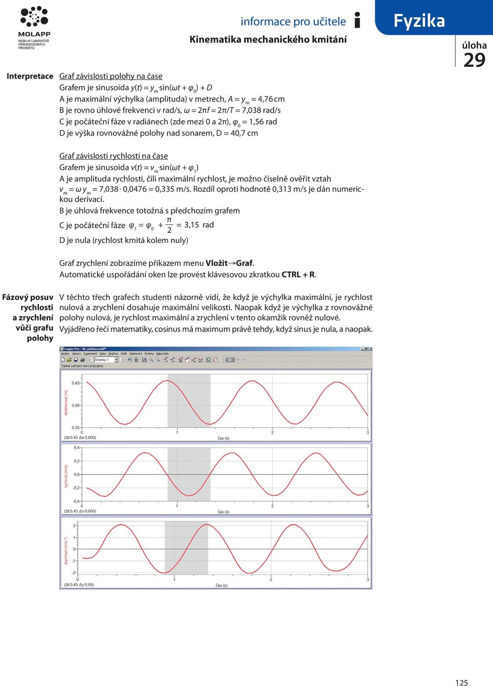 2π), φ 0 = 1,56 rad D je výška rovnovážné nad sonarem, D = 40,7 cm Graf závislosti rychlosti na čase Grafem je sinusoida v(t) = v m.