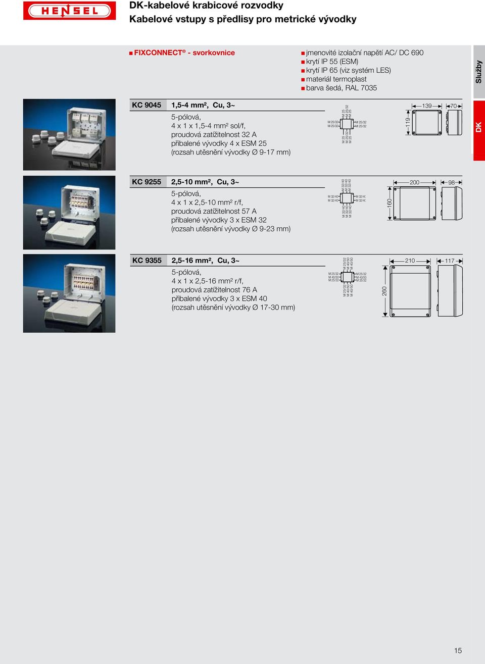 25 (rozsah utěsnění vývodky Ø 9-17 mm) KC 9255 2,5-10 mm², Cu, 3~ 4 x 1 x 2,5-10 mm² r/f, proudová zatížitelnost 57 A přibalené vývodky 3 x ESM 32 (rozsah utěsnění