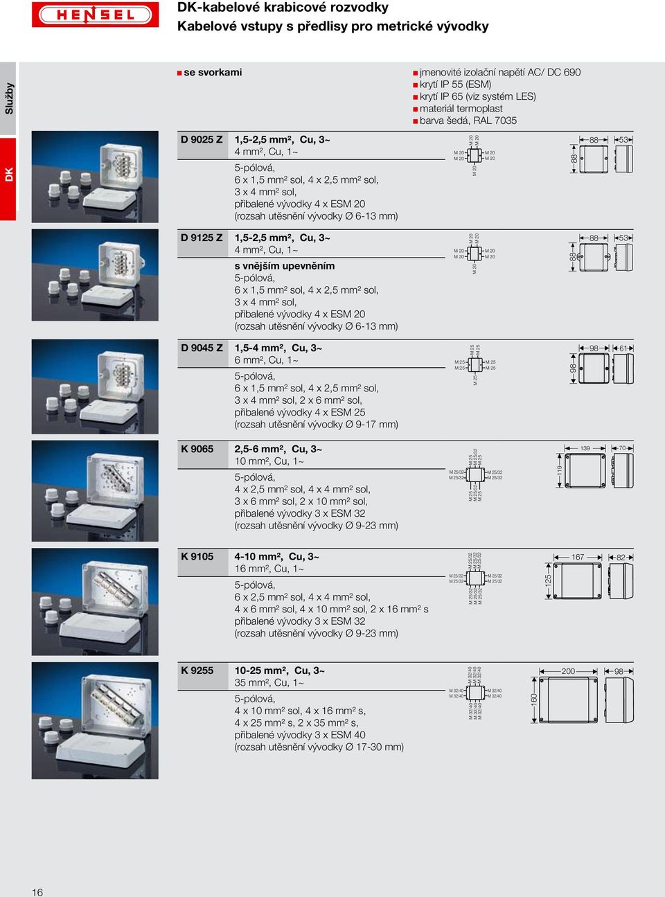 3~ 4 mm², Cu, 1~ s vnějším upevněním 6 x 1,5 mm² sol, 4 x 2,5 mm² sol, 3 x 4 mm² sol, přibalené vývodky 4 x ESM 20 (rozsah utěsnění vývodky Ø 6-13 mm) D 9045 Z 1,5-4 mm², Cu, 3~ 6 mm², Cu, 1~ 6 x 1,5