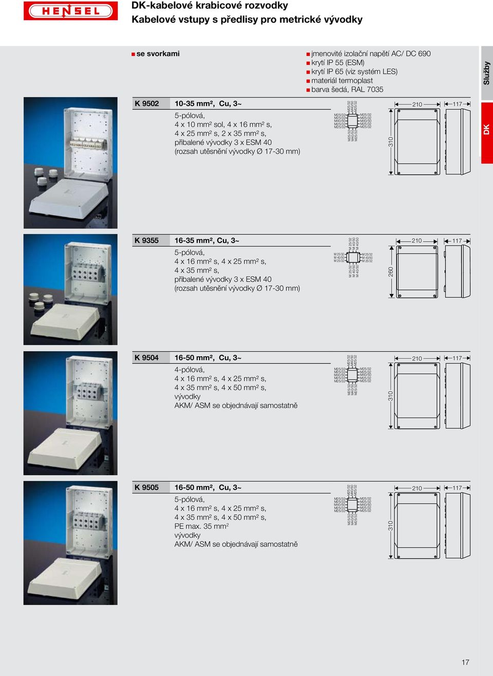 3~ 4 x 16 mm² s, 4 x 25 mm² s, 4 x 35 mm² s, přibalené vývodky 3 x ESM 40 (rozsah utěsnění vývodky Ø 17-30 mm) K 9504 16-50 mm², Cu, 3~ 4-pólová, 4 x 16 mm² s, 4 x 25 mm² s, 4 x 35 mm² s, 4 x
