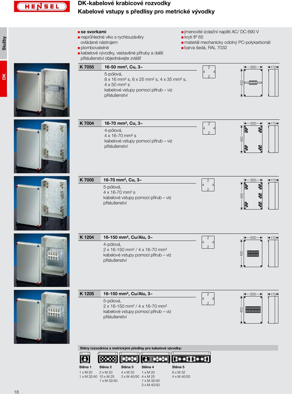 s, 4 x 35 mm² s, 4 x 50 mm² s kabelové vstupy pomocí přírub viz příslušenství K 7004 16-70 mm², Cu, 3~ 4-pólová, 4 x 16-70 mm² s kabelové vstupy pomocí přírub viz příslušenství K 7005 16-70 mm², Cu,