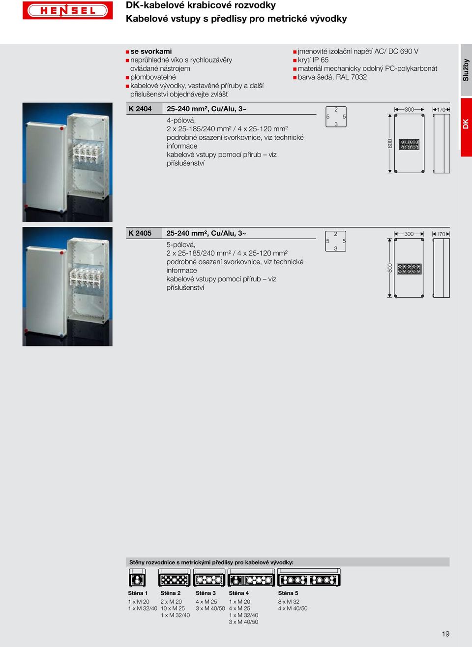 25-185/240 mm² / 4 x 25-120 mm² podrobné osazení svorkovnice, viz technické informace kabelové vstupy pomocí přírub viz příslušenství K 2405 25-240 mm², Cu/Alu, 3~ 2 x 25-185/240 mm² / 4 x 25-120 mm²