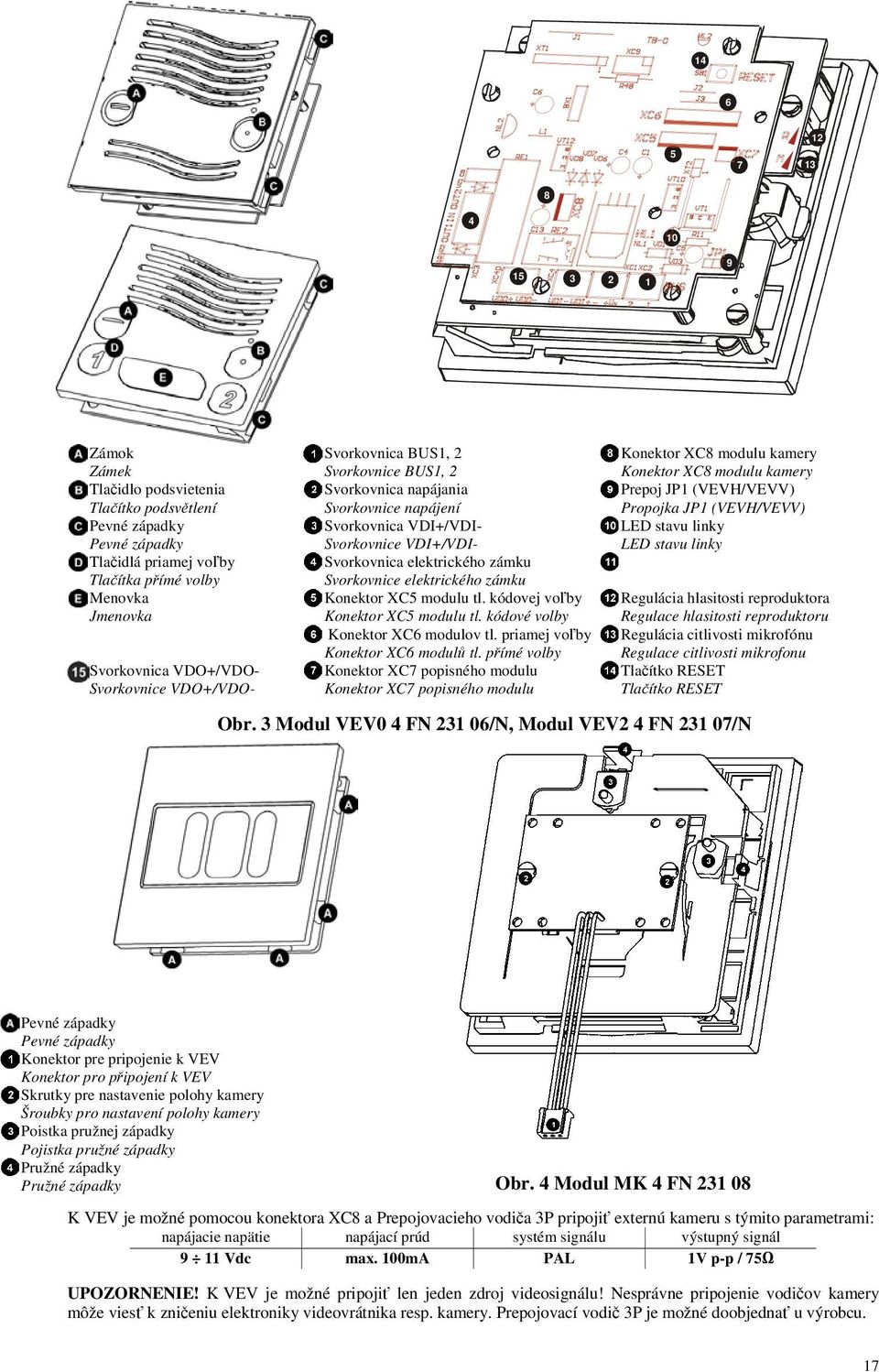 elektrického zámku Konektor XC5 modulu tl. kódovej voľby Konektor XC5 modulu tl. kódové volby Konektor XC6 modulov tl. priamej voľby Konektor XC6 modulů tl.