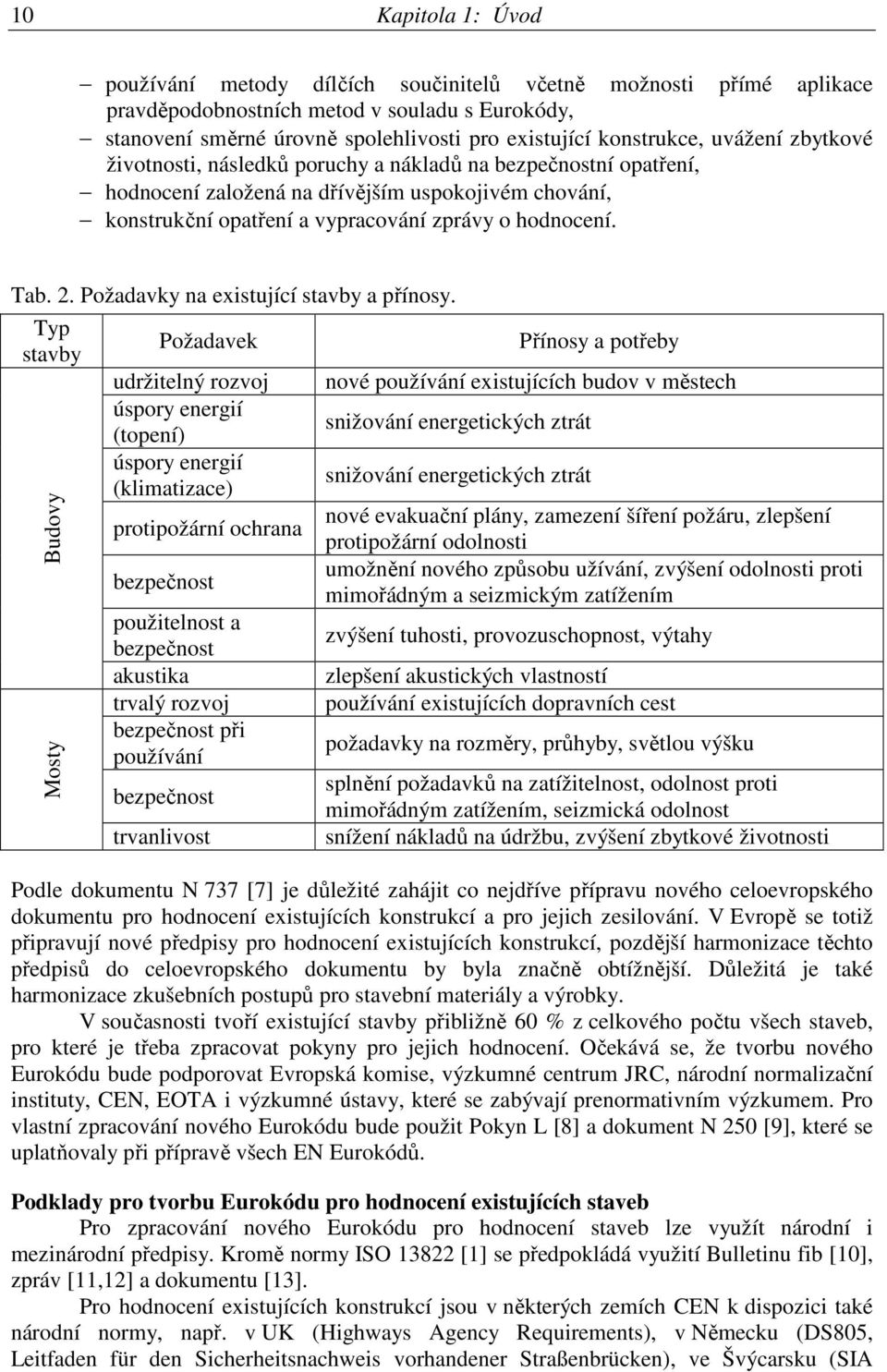 hodnocení. Tab. 2. Požadavky na existující stavby a přínosy.