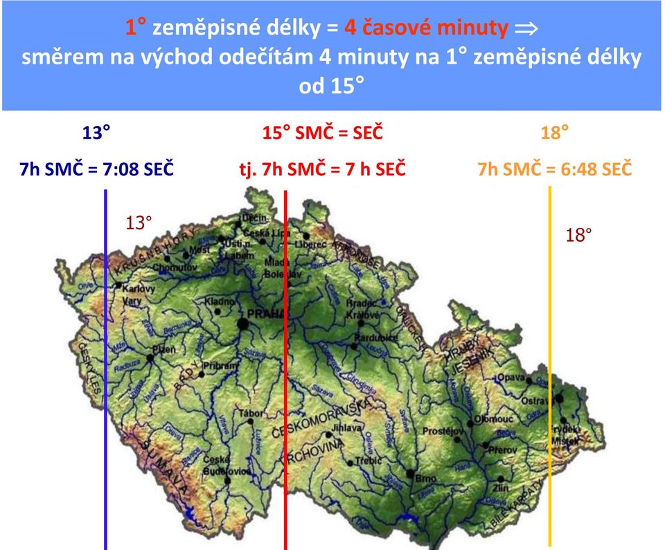 délky od 15 13 7h SMČ = 7:08 SEČ 15 SMČ =