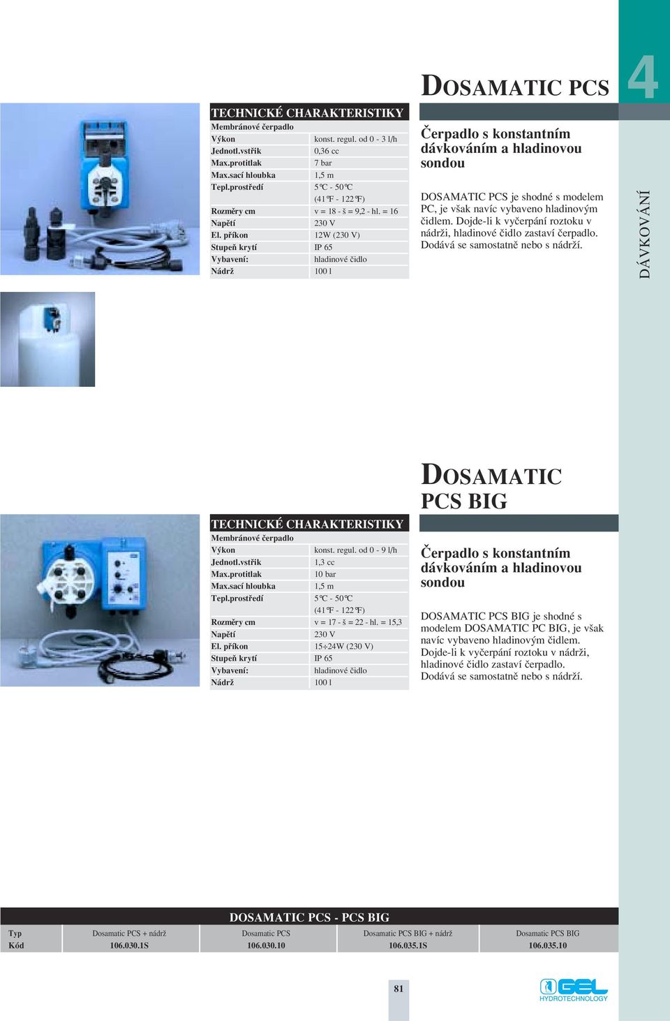 pfiíkon 12W (230 V) StupeÀ krytí IP 65 Vybavení: hladinové ãidlo NádrÏ 100 l DOSAMATIC PCS âerpadlo s konstantním dávkováním a hladinovou sondou DOSAMATIC PCS je shodné s modelem PC, je v ak navíc